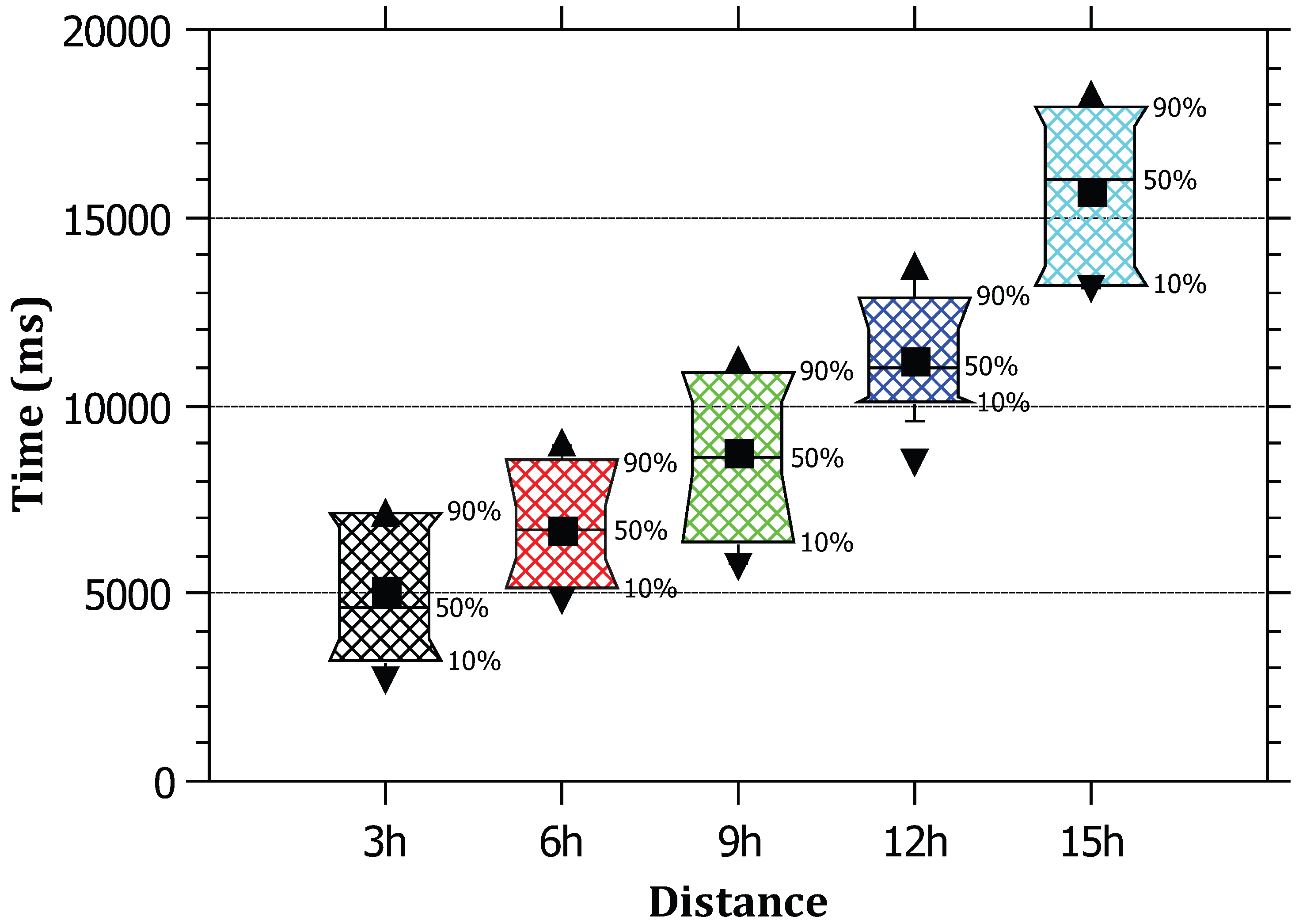 Sensors 23 00102 g009 Sensors 23 00102 g009