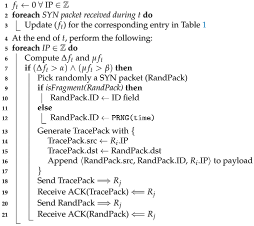 Sensors 23 00102 i001