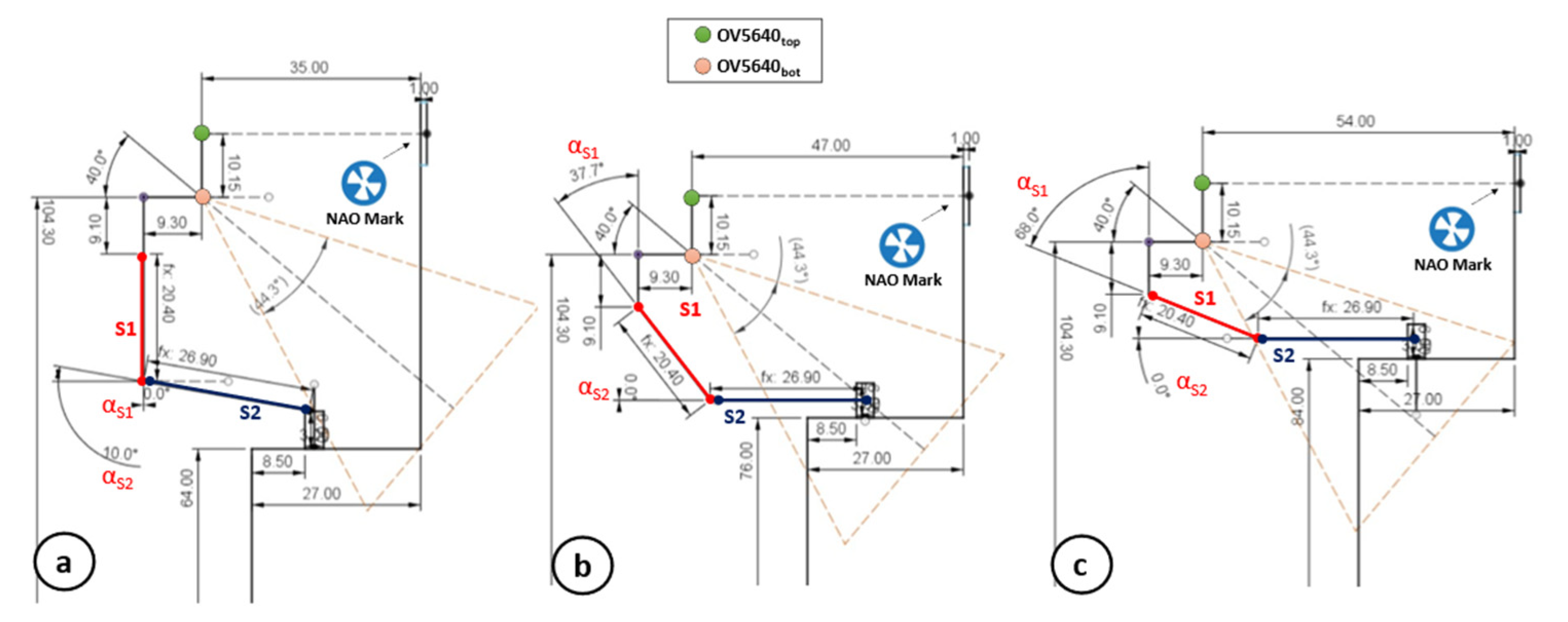 Sensors 23 00103 g010