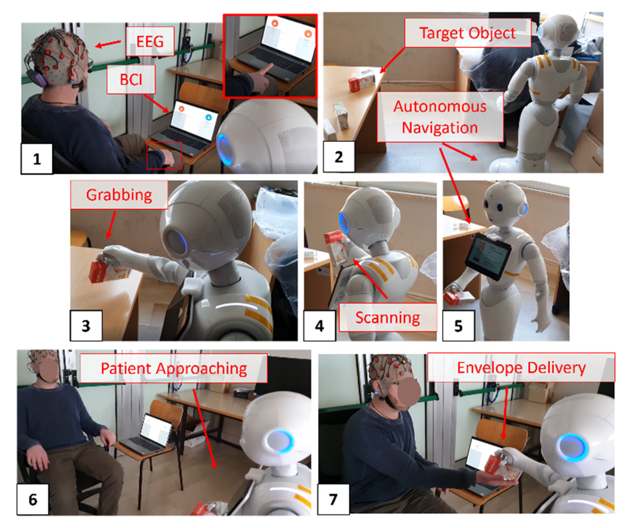 Sensors 23 00103 g012