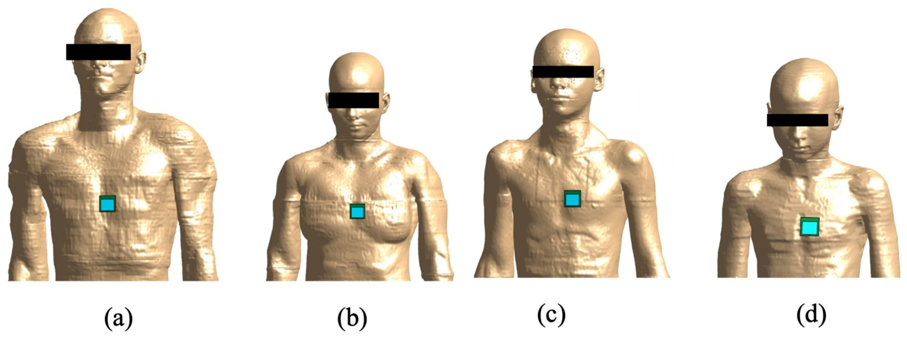 Sensors 23 00104 g004