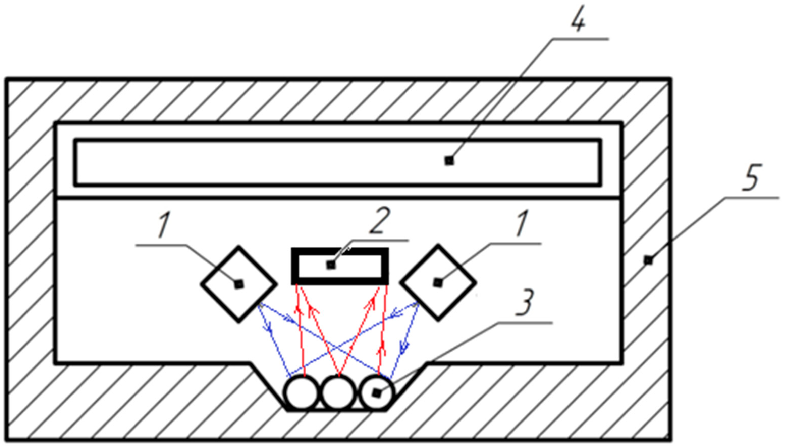Sensors 23 00106 g005 Sensors 23 00106 g005