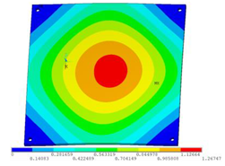 Sensors 23 00108 i003