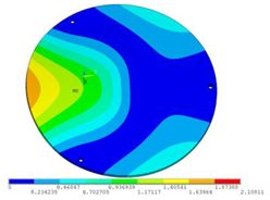 Sensors 23 00108 i004