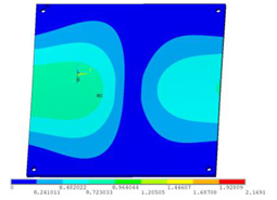 Sensors 23 00108 i006