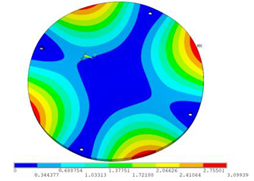 Sensors 23 00108 i014