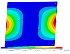 Sensors 23 00108 i015