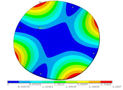 Sensors 23 00108 i017
