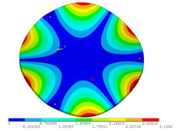 Sensors 23 00108 i019