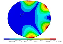 Sensors 23 00108 i022