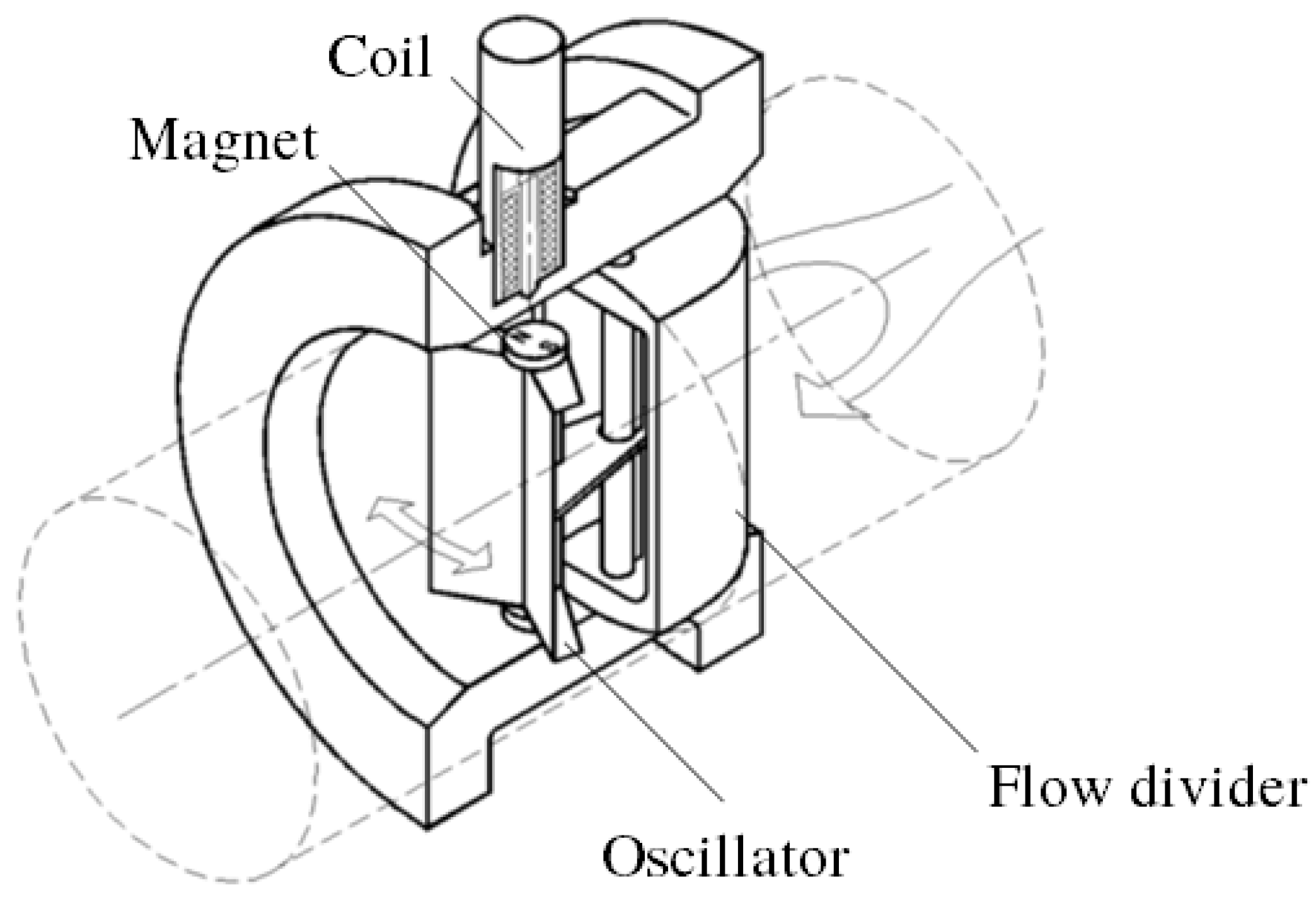 Sensors 23 00116 g001