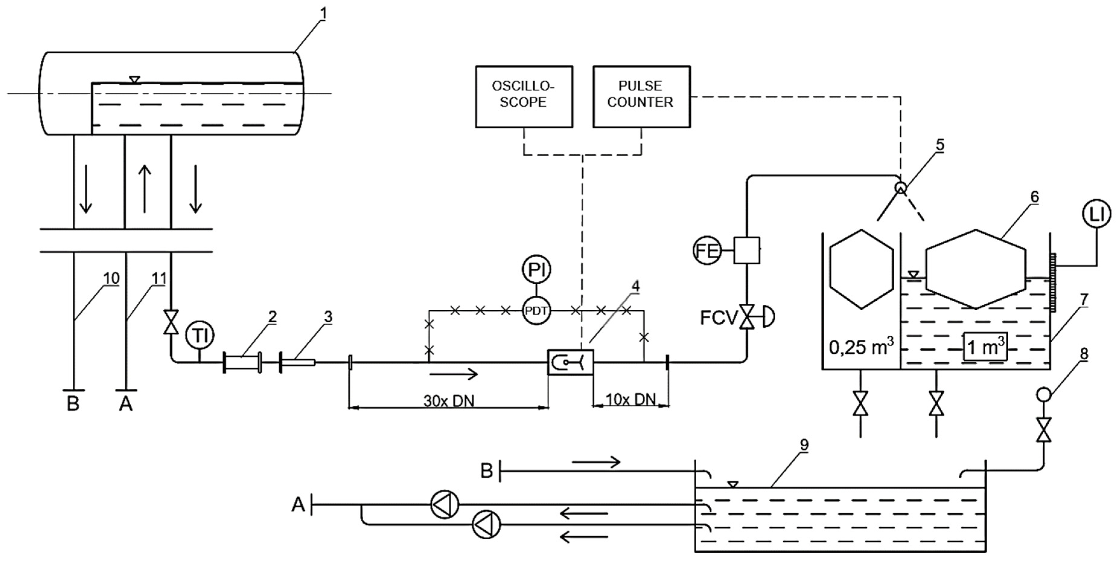 Sensors 23 00116 g006