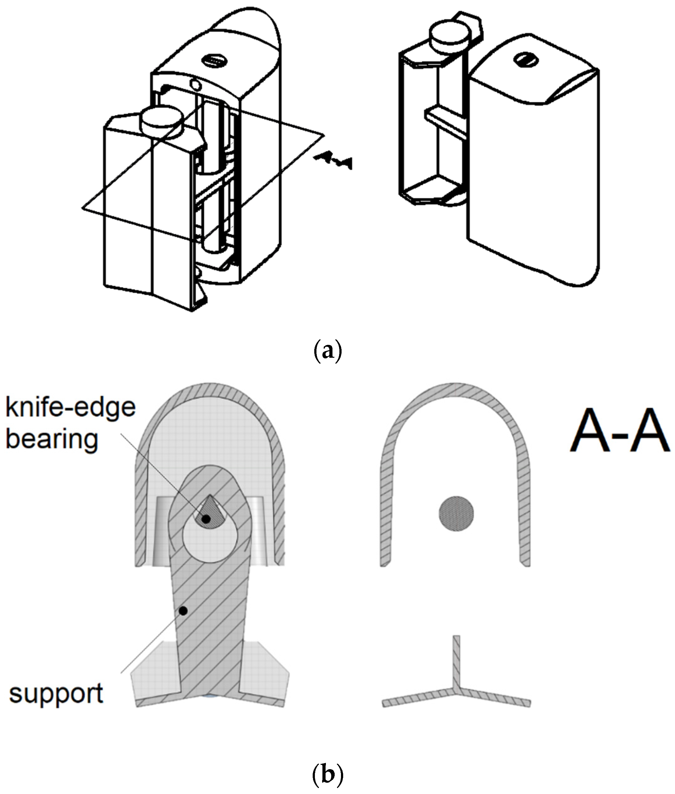 Sensors 23 00116 g007