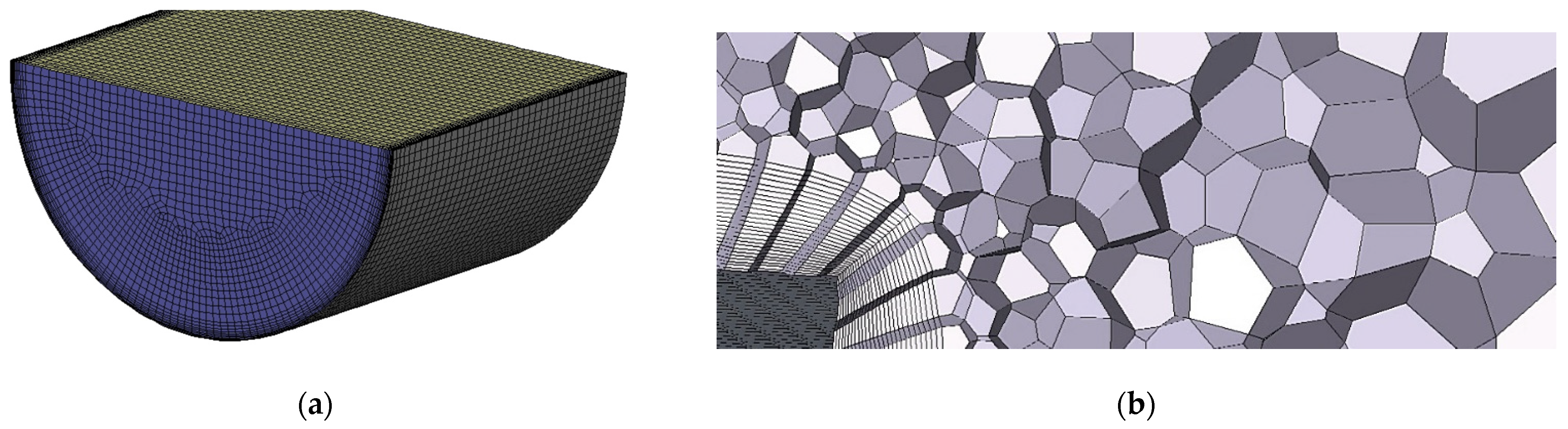 Sensors 23 00116 g010a