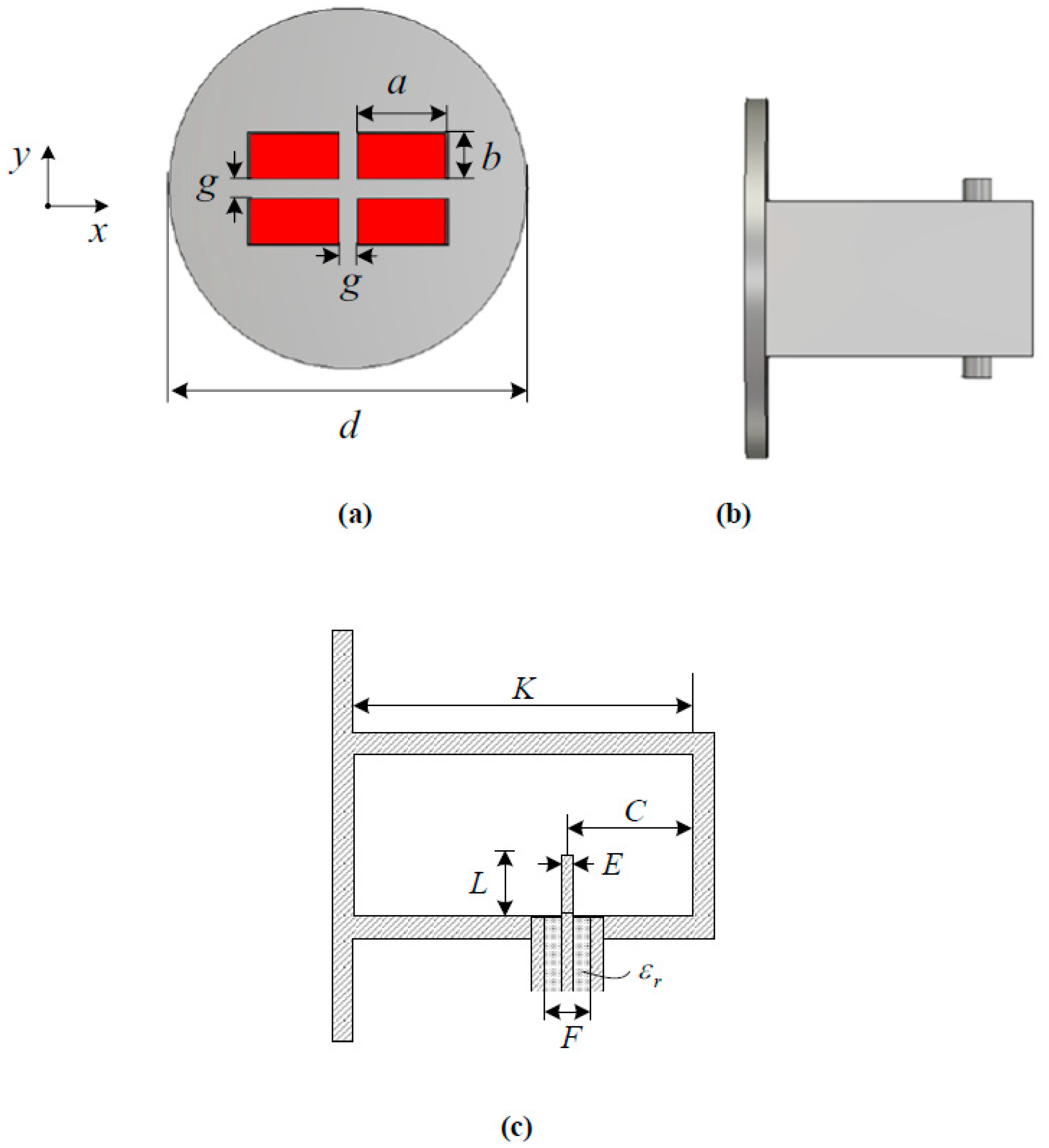 Sensors 23 00118 g001