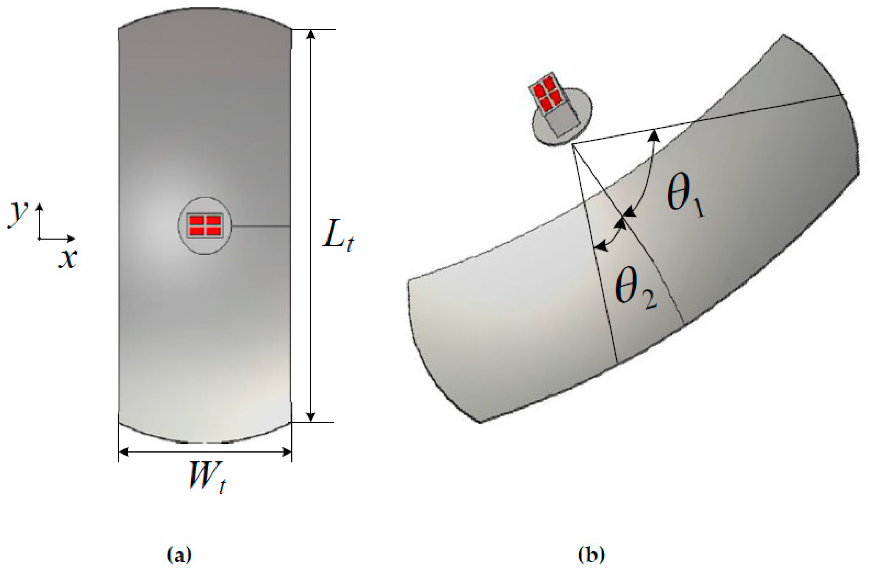 Sensors 23 00118 g008
