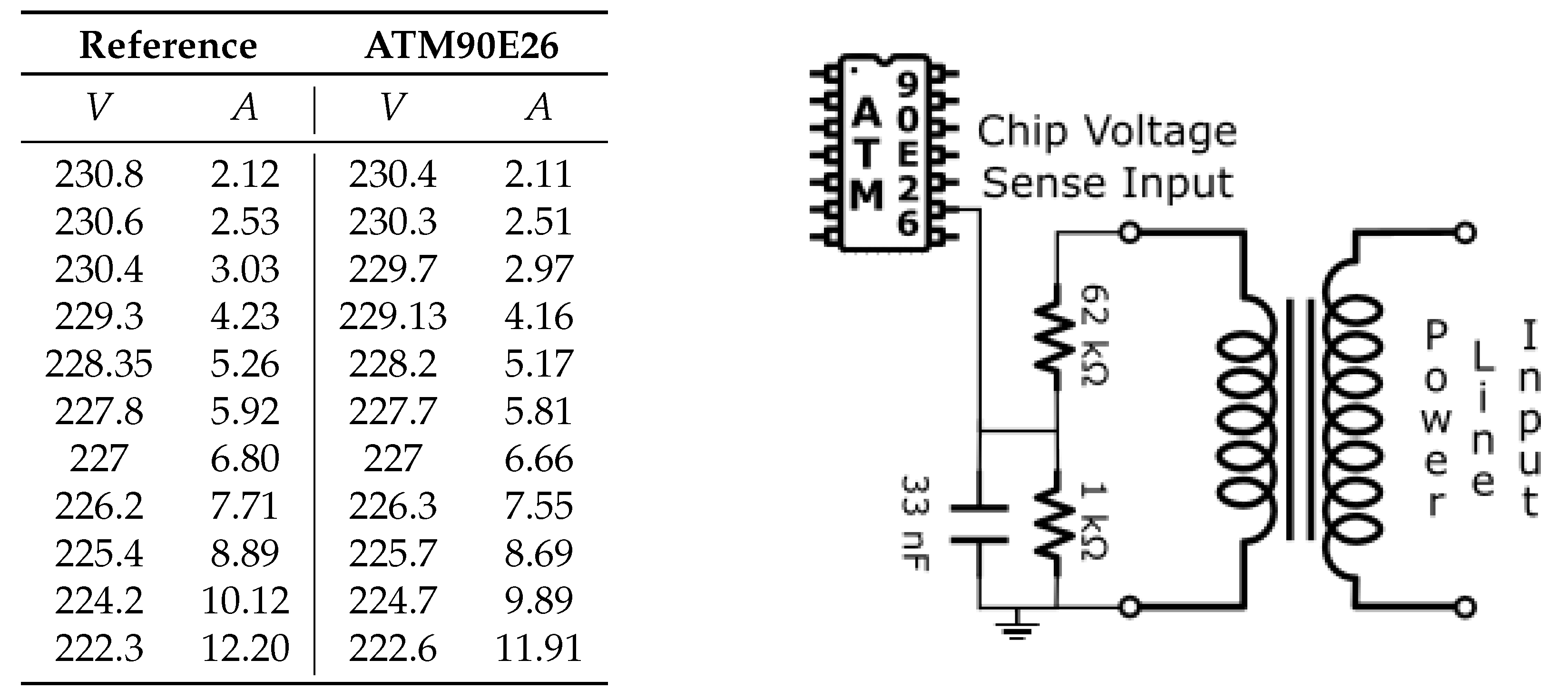 Sensors 23 00119 g006