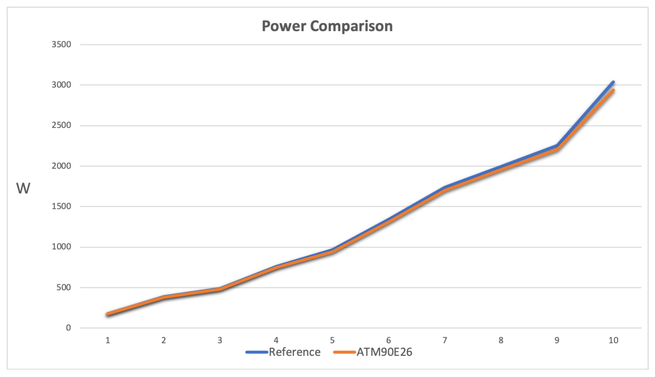 Sensors 23 00119 g015