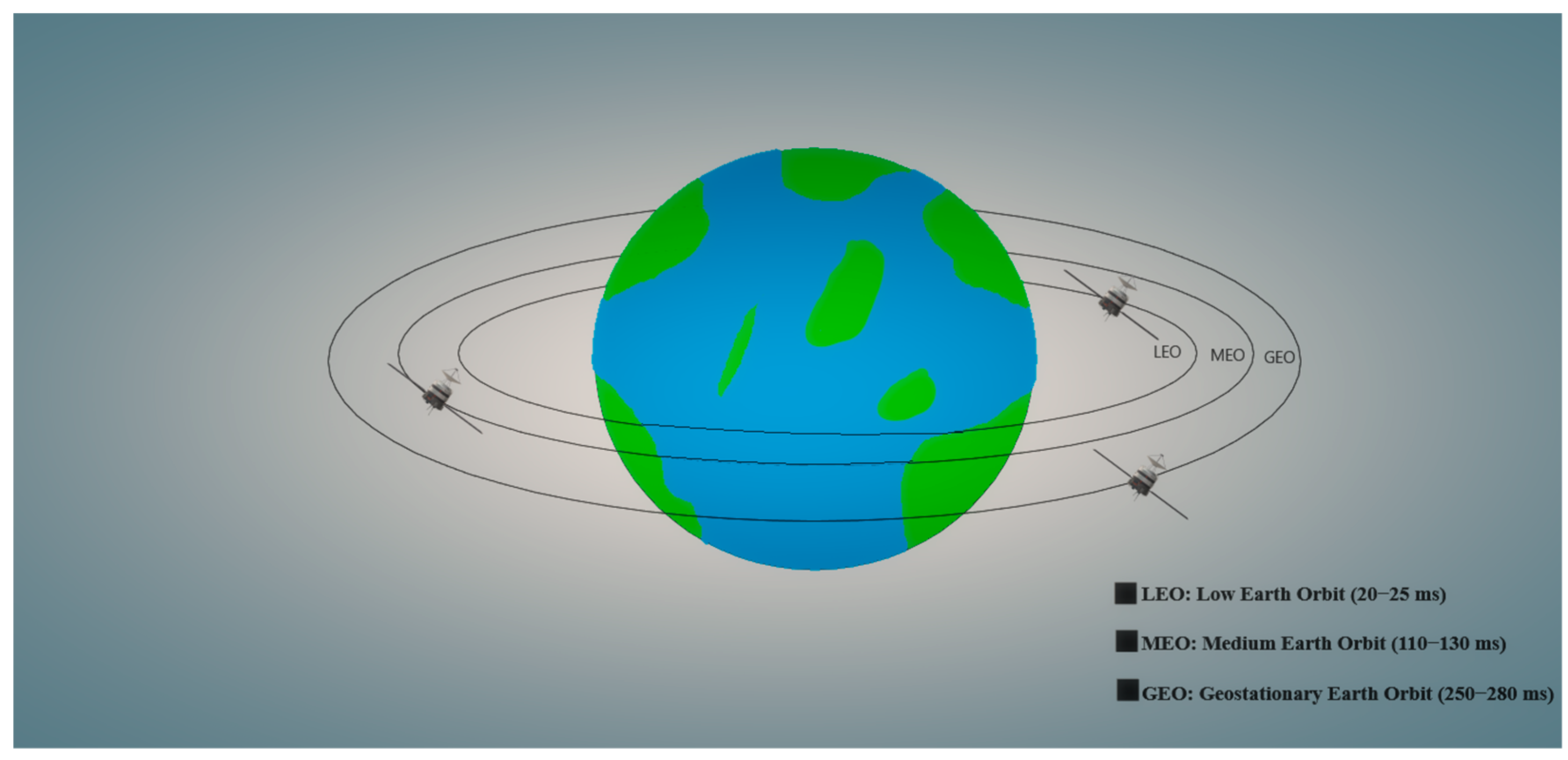 Sensors 23 00124 g001