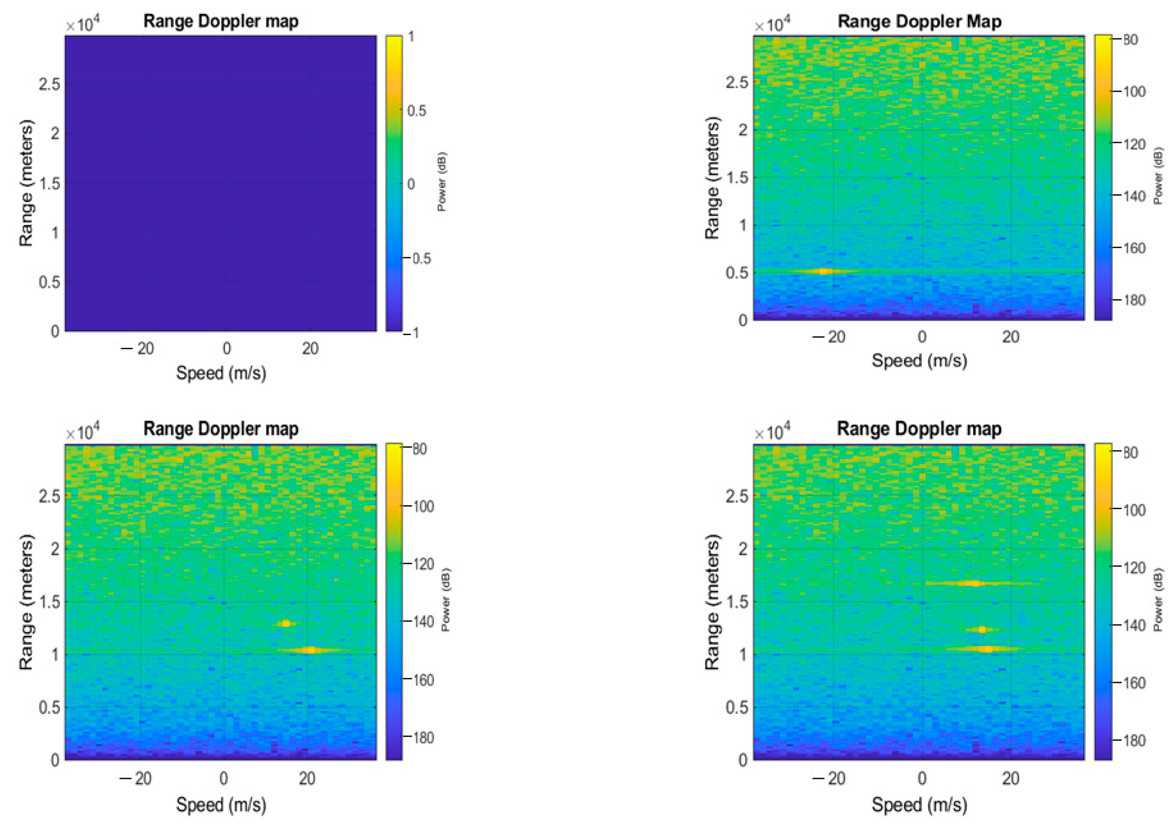 Sensors 23 00124 g005