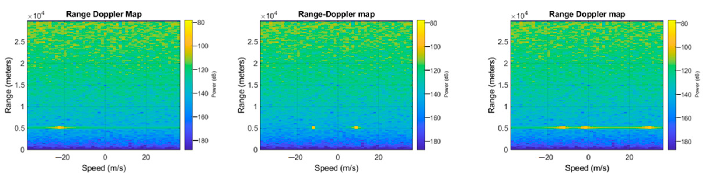 Sensors 23 00124 g006