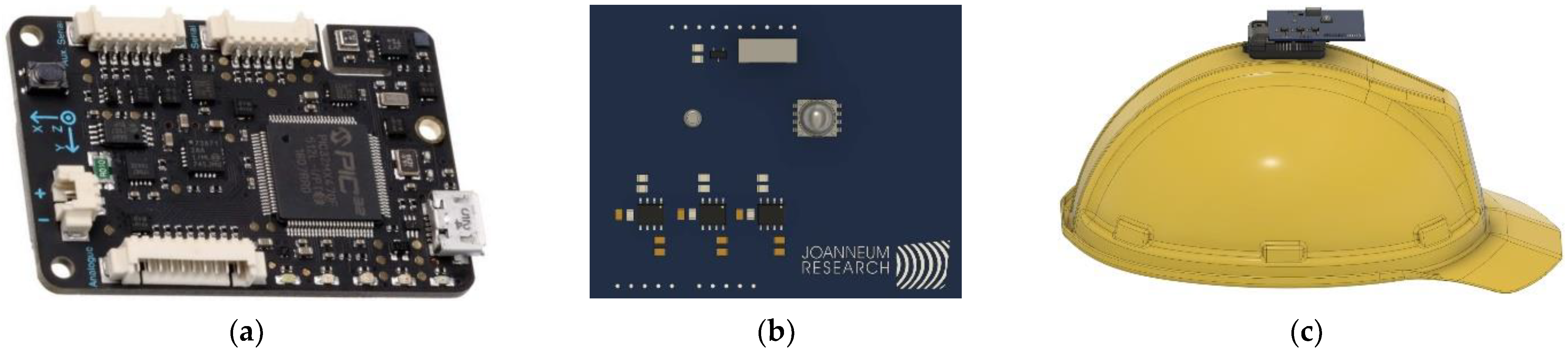 Sensors 23 00132 g001 Sensors 23 00132 g001