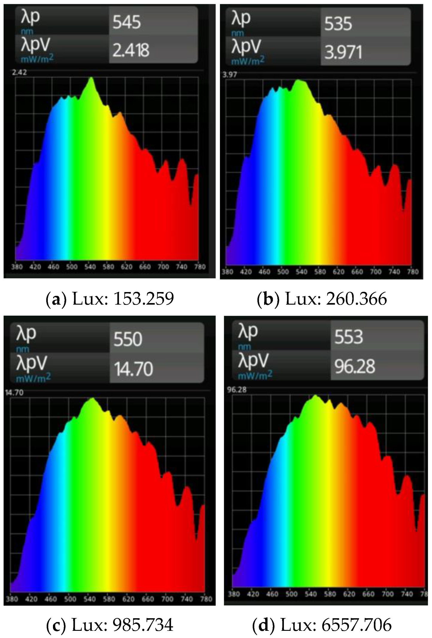 Sensors 23 00132 g009 Sensors 23 00132 g009