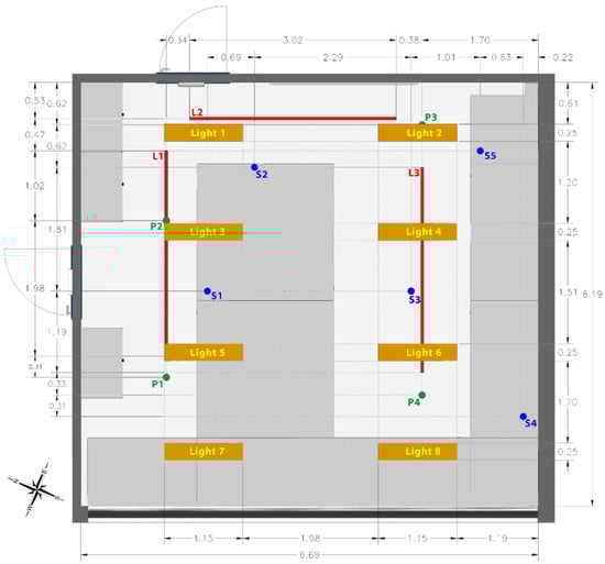 Sensors 23 00132 g0a1