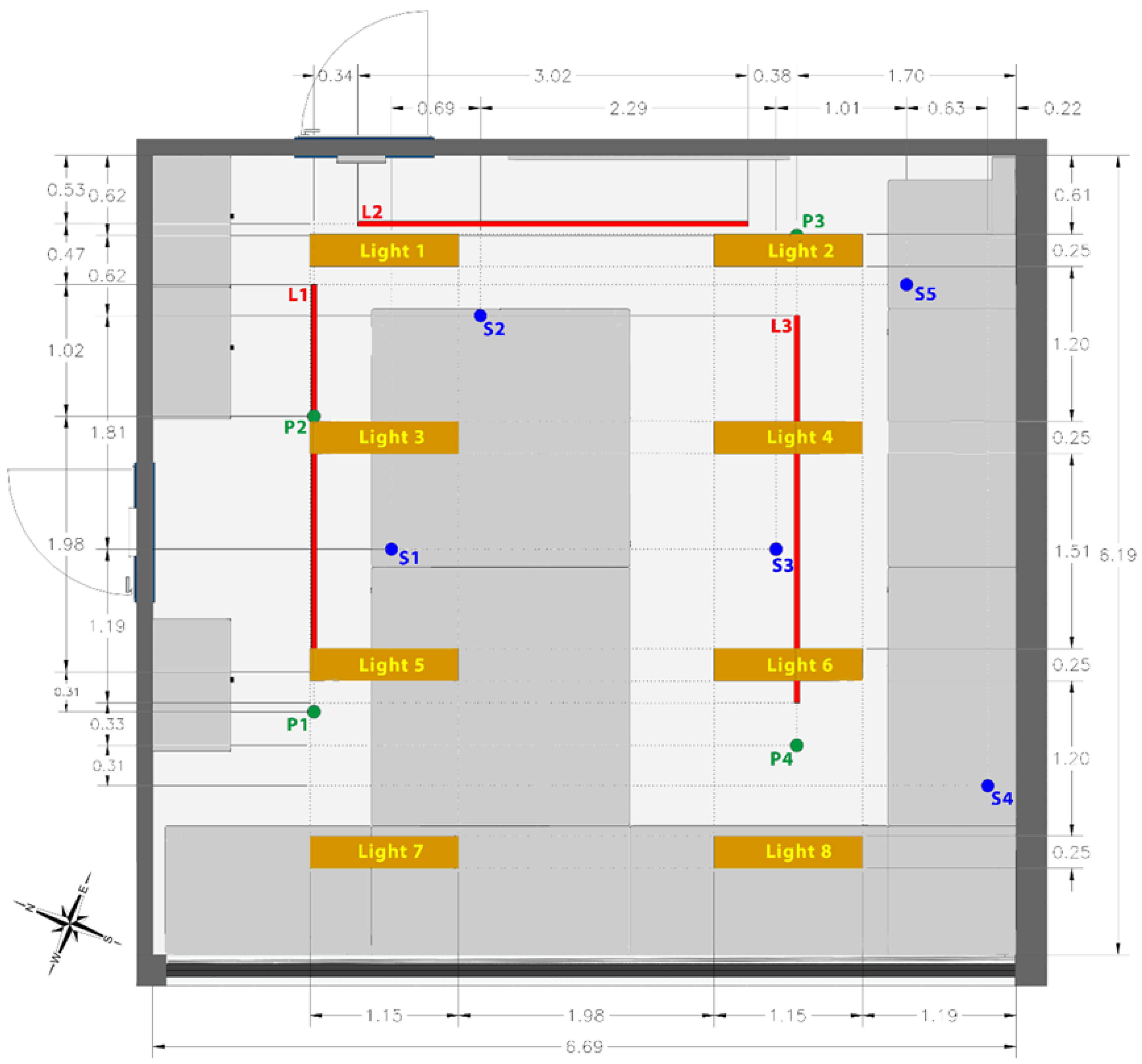 Sensors 23 00132 g0a1 Sensors 23 00132 g0a1