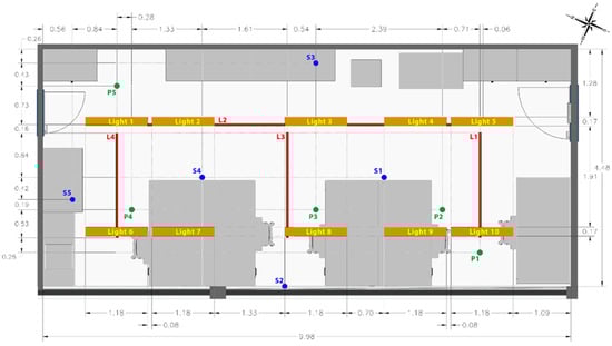 Sensors 23 00132 g0a2