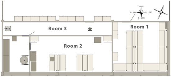 Sensors 23 00132 g0a4