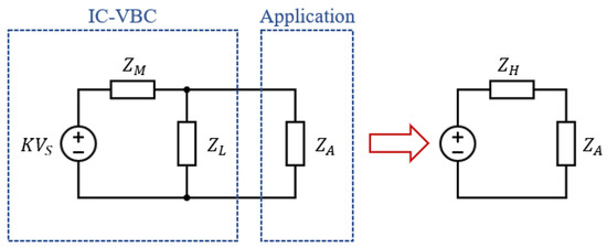 Sensors 23 00137 g0a2