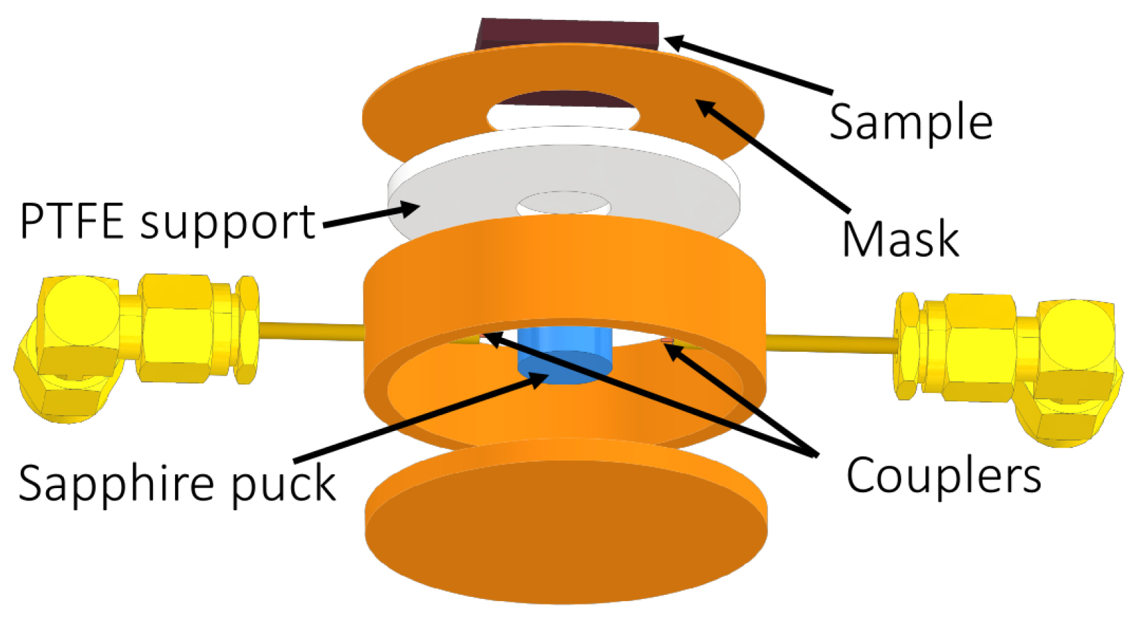 Sensors 23 00139 g001