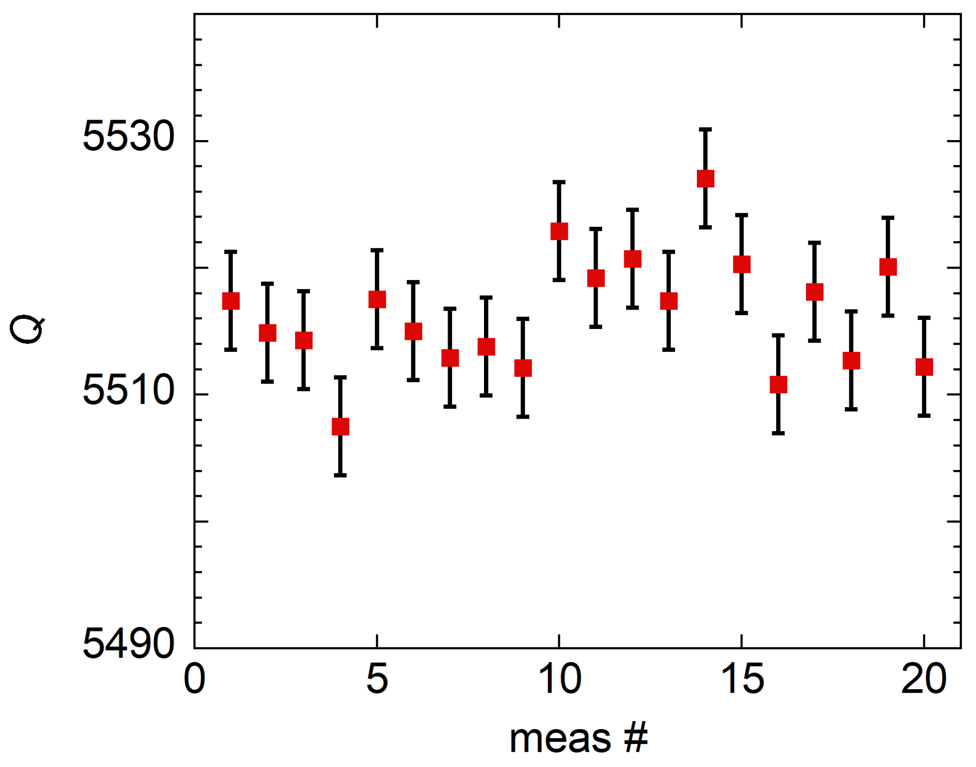 Sensors 23 00139 g003
