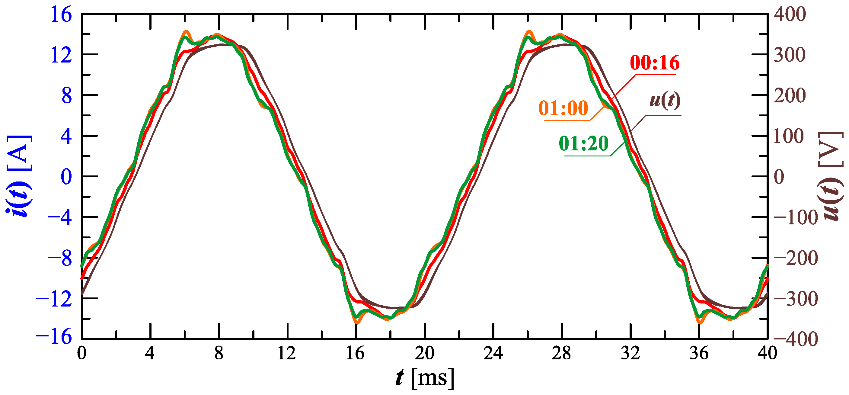 Sensors 23 00141 g011