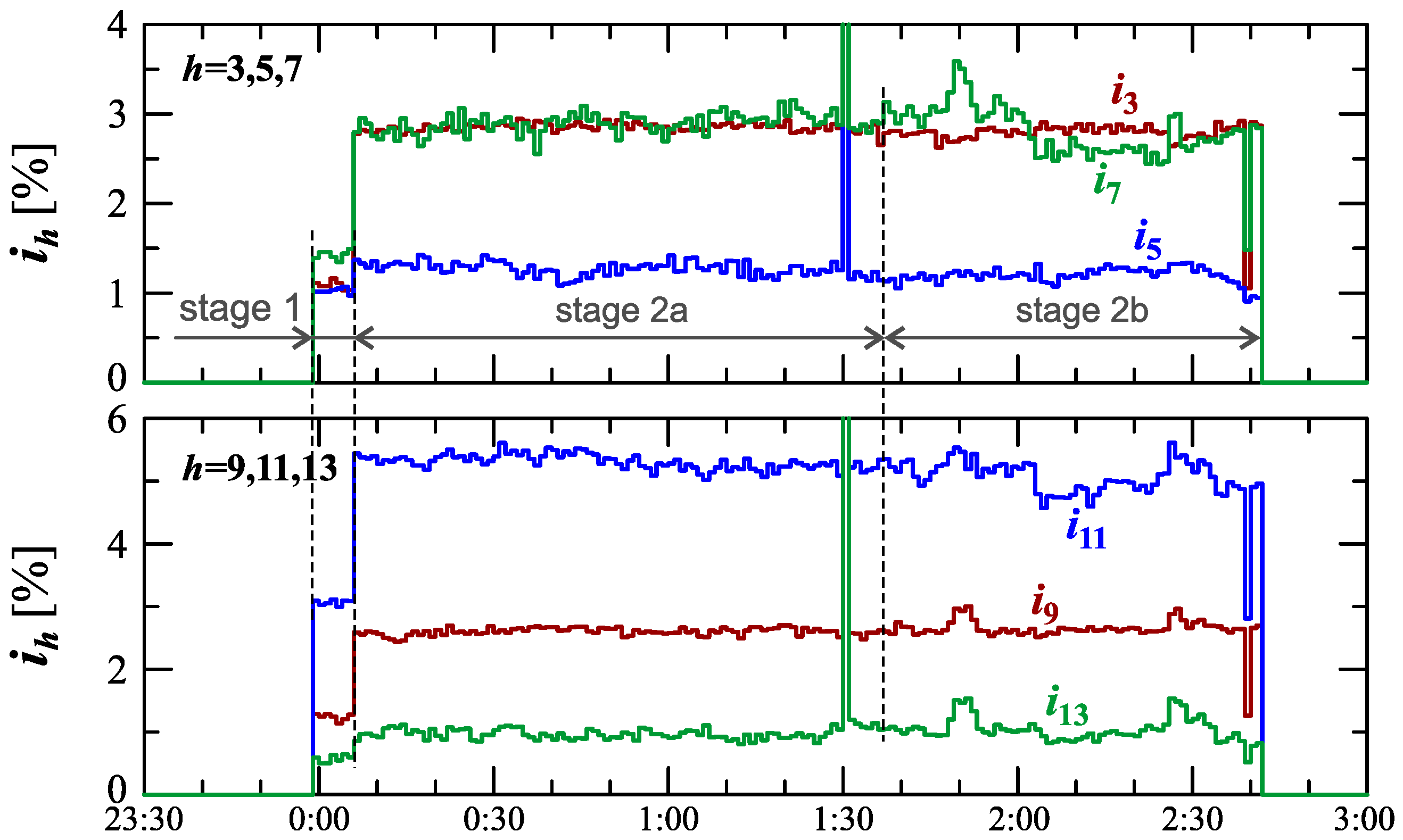 Sensors 23 00141 g019