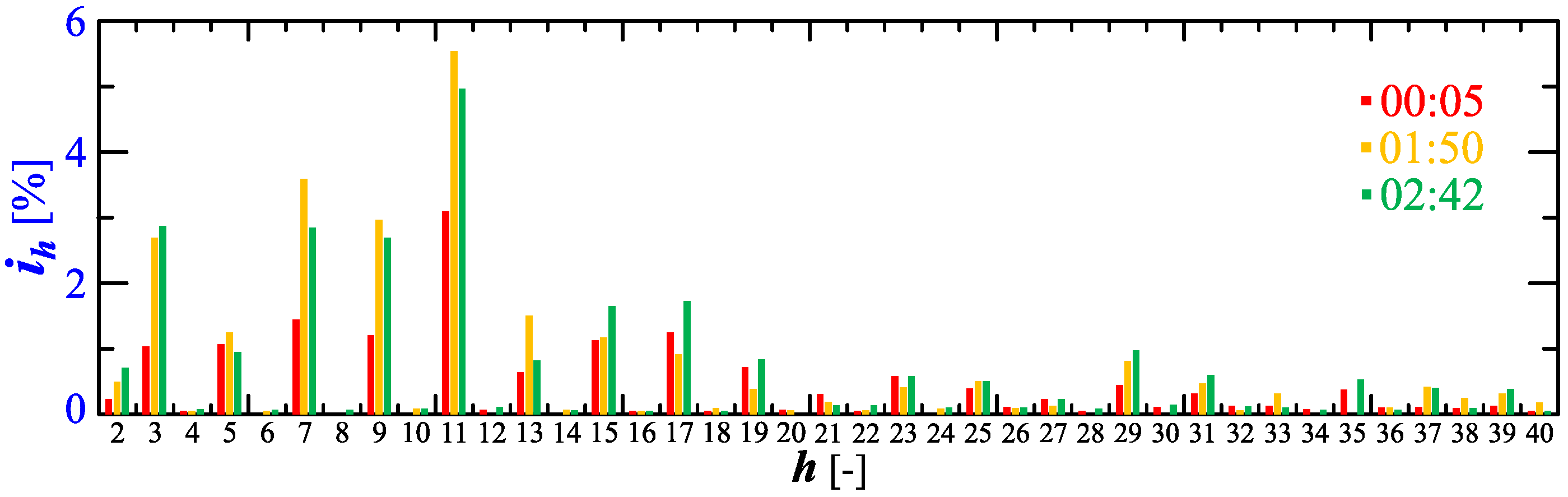 Sensors 23 00141 g020