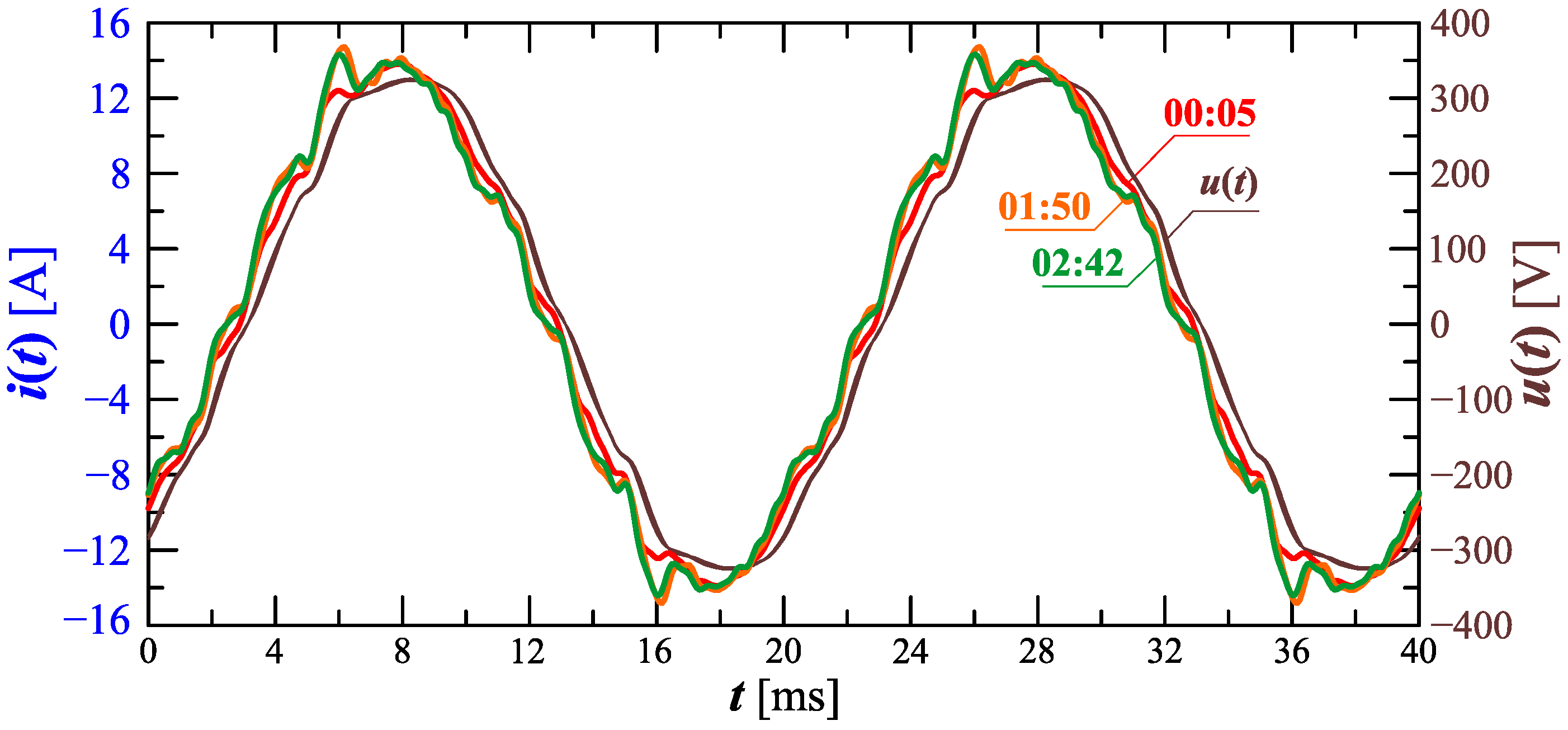 Sensors 23 00141 g021