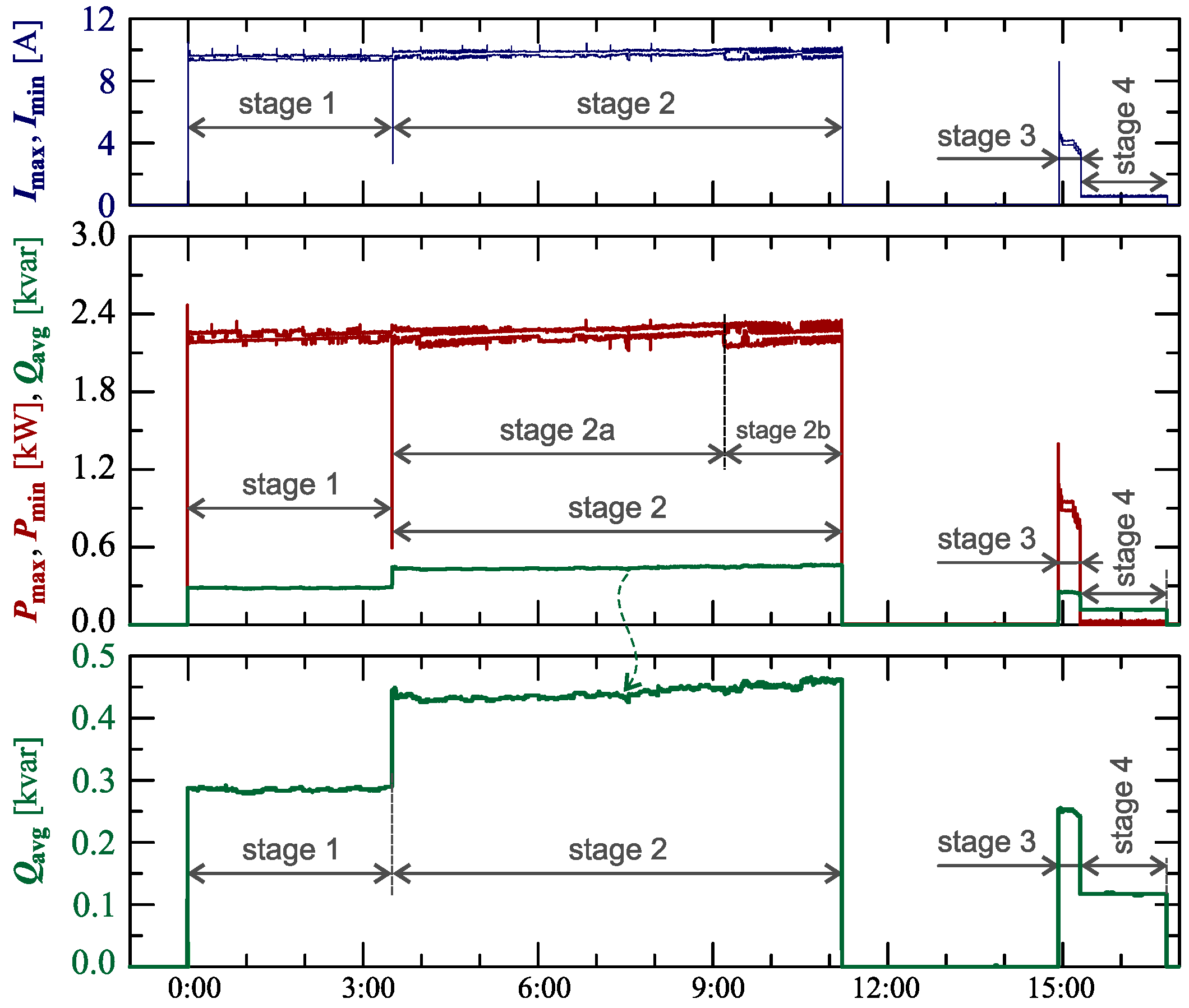 Sensors 23 00141 g024