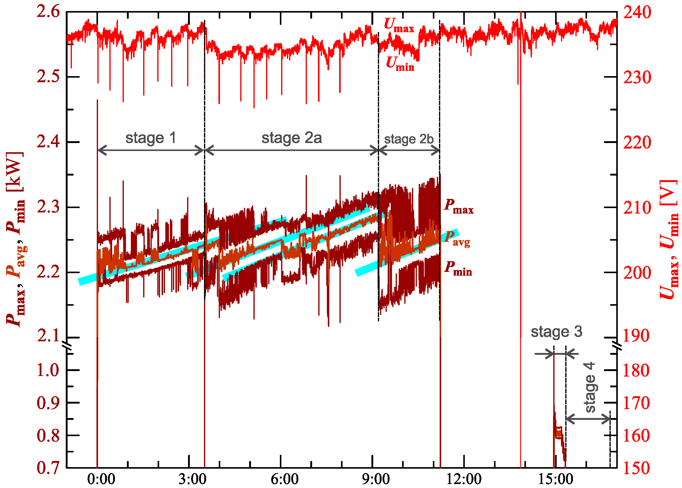 Sensors 23 00141 g025