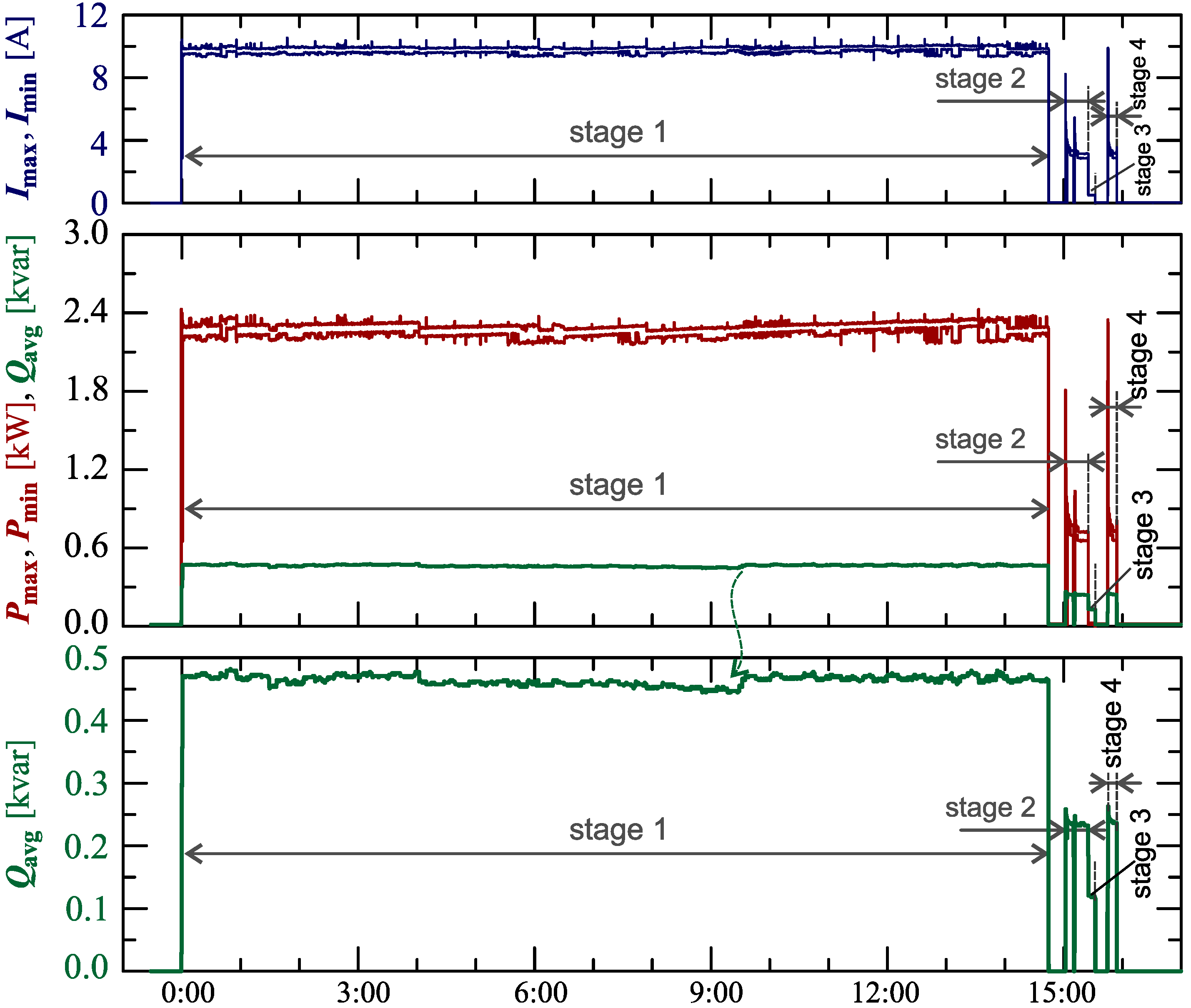Sensors 23 00141 g029