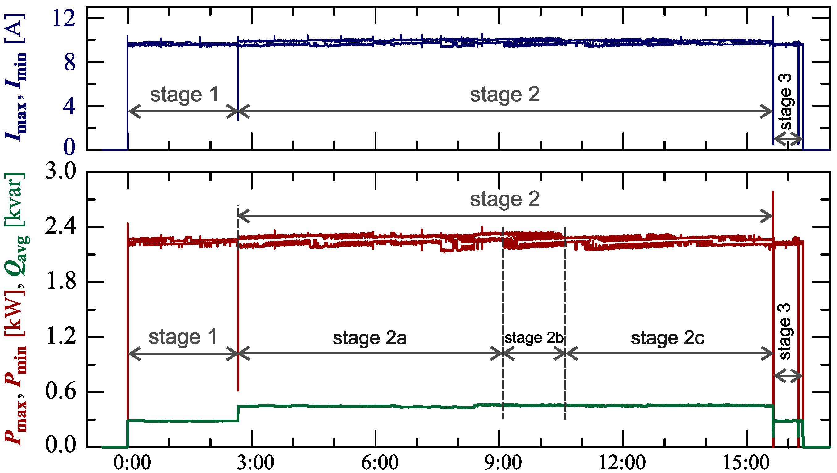 Sensors 23 00141 g034