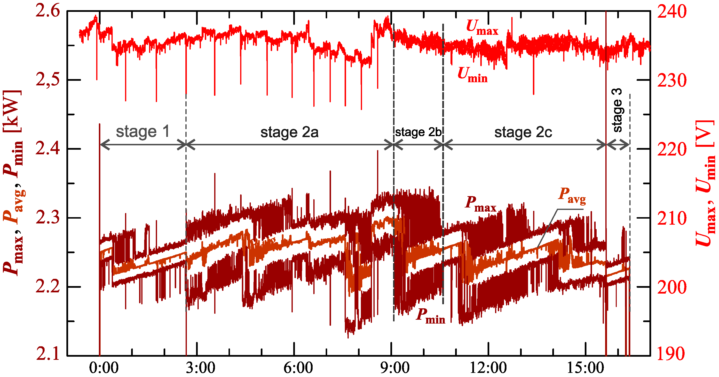 Sensors 23 00141 g035