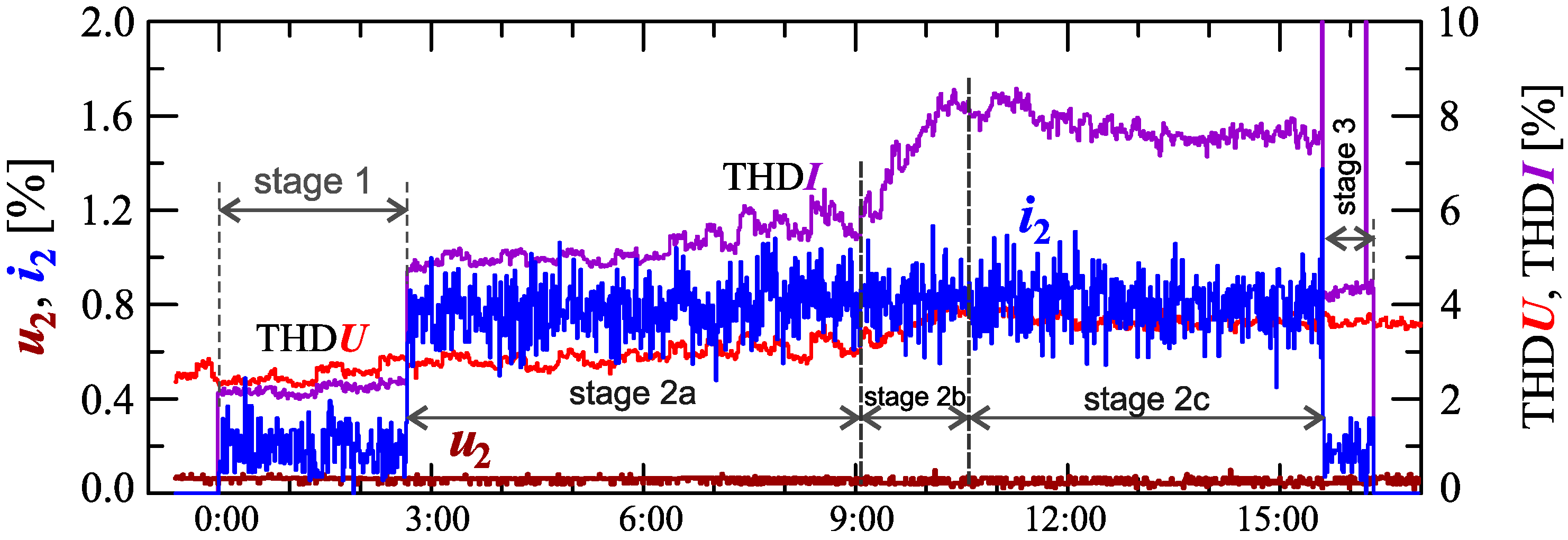 Sensors 23 00141 g037