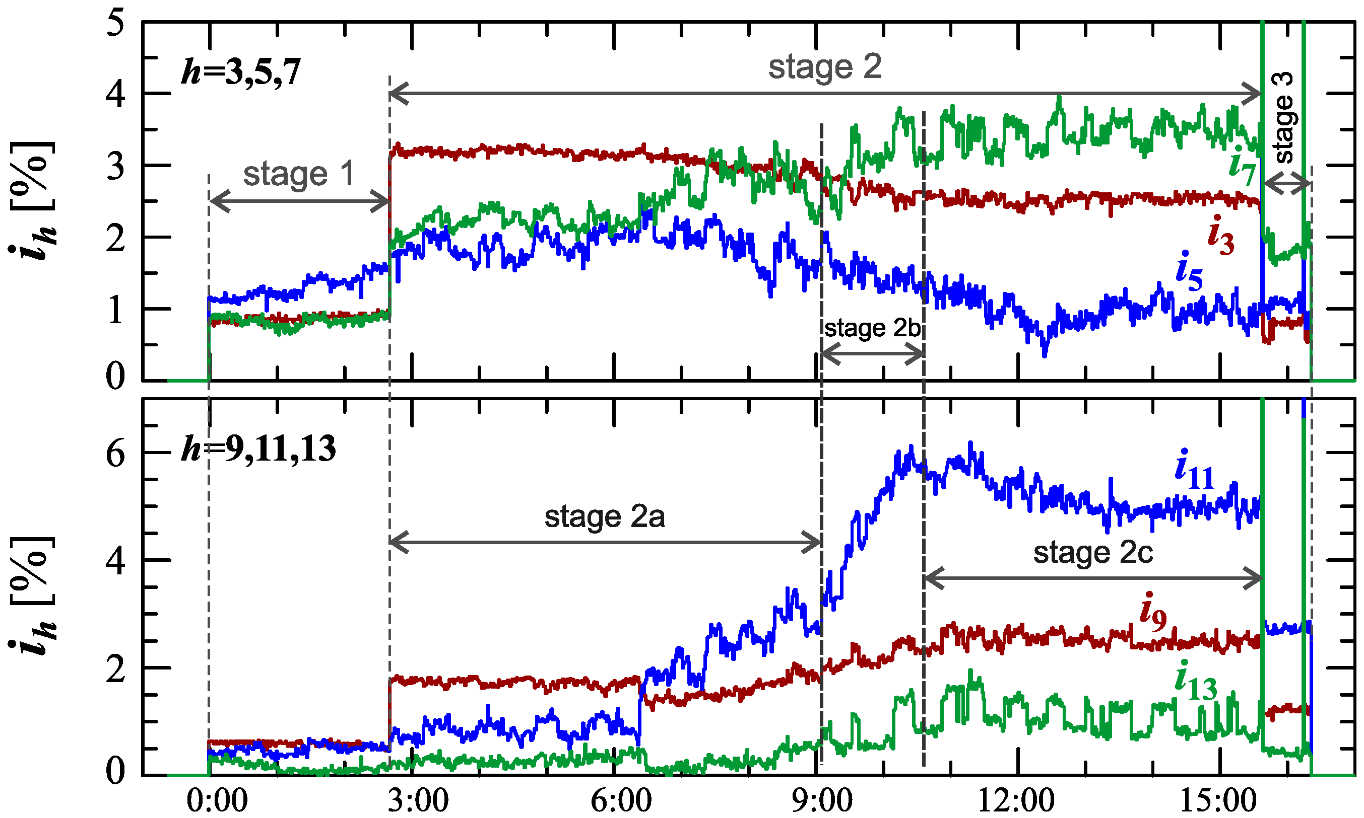 Sensors 23 00141 g038