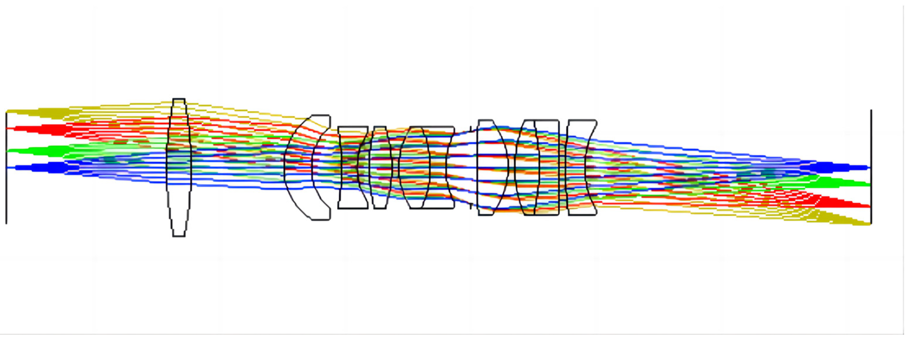 Sensors 23 00143 g006
