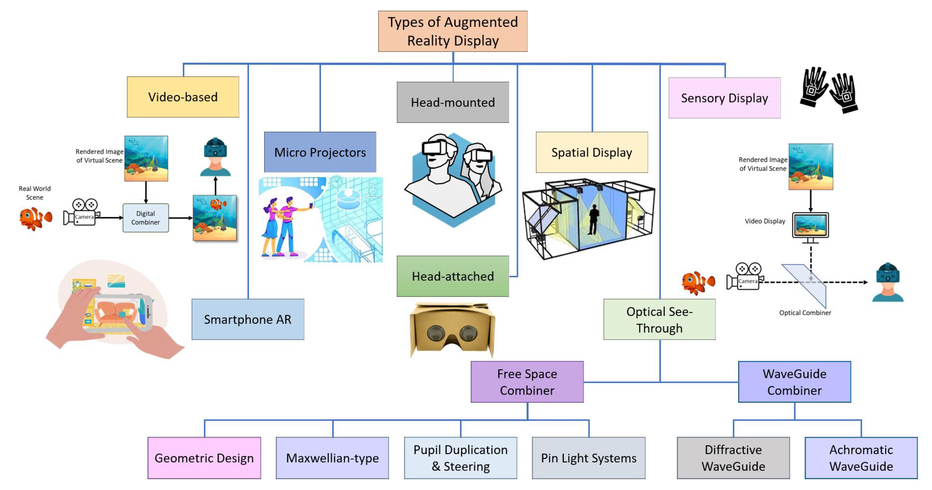Sensors 23 00146 g008 Sensors 23 00146 g008