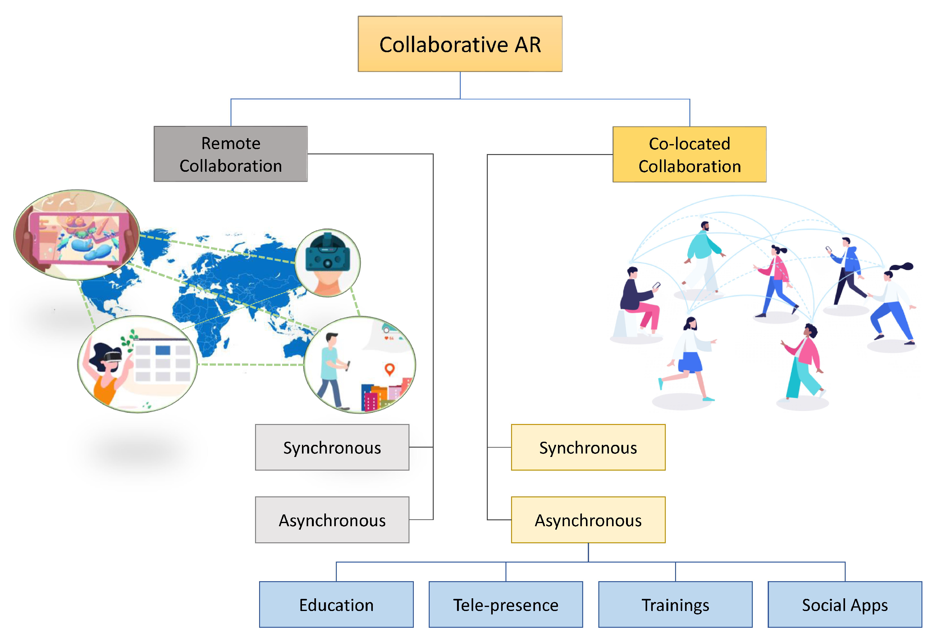 Sensors 23 00146 g010 Sensors 23 00146 g010