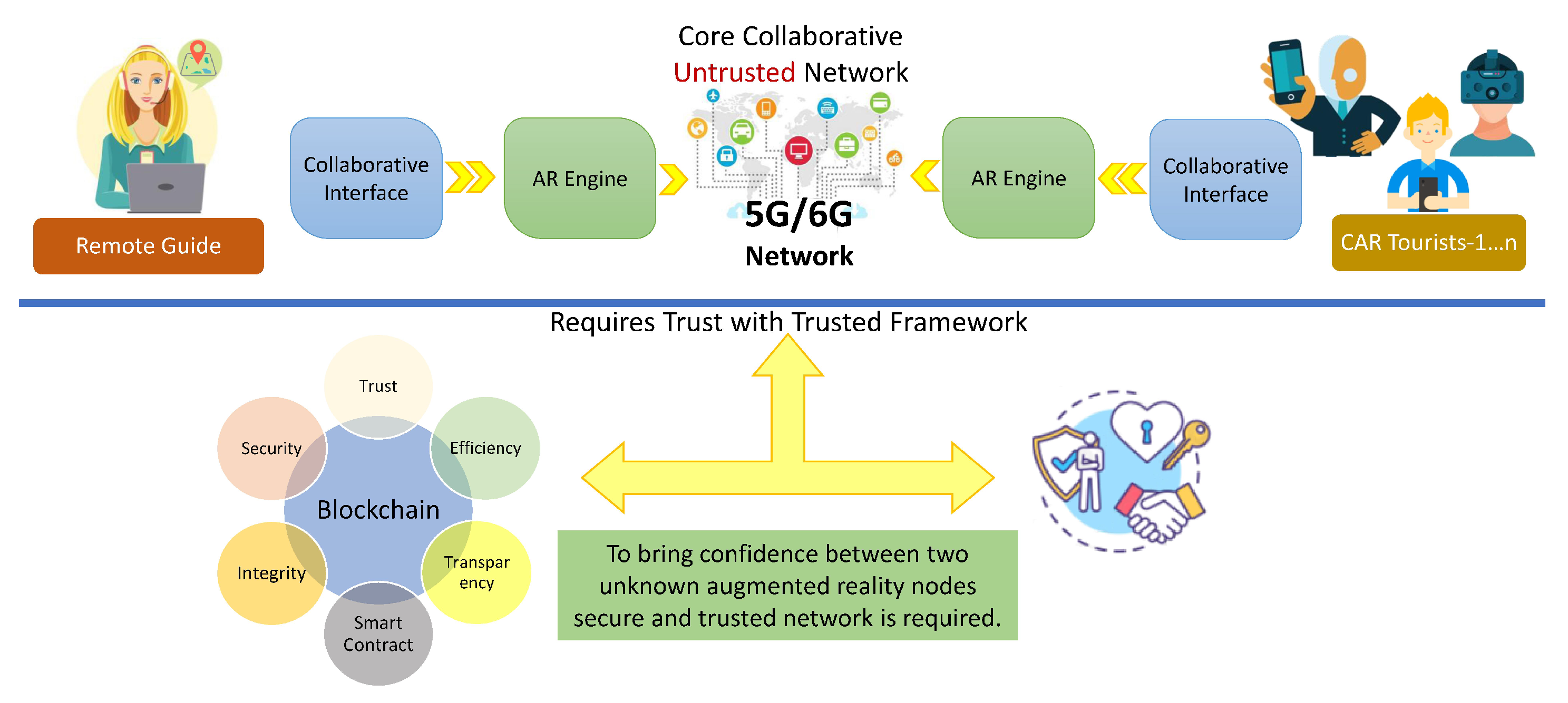 Sensors 23 00146 g011 Sensors 23 00146 g011