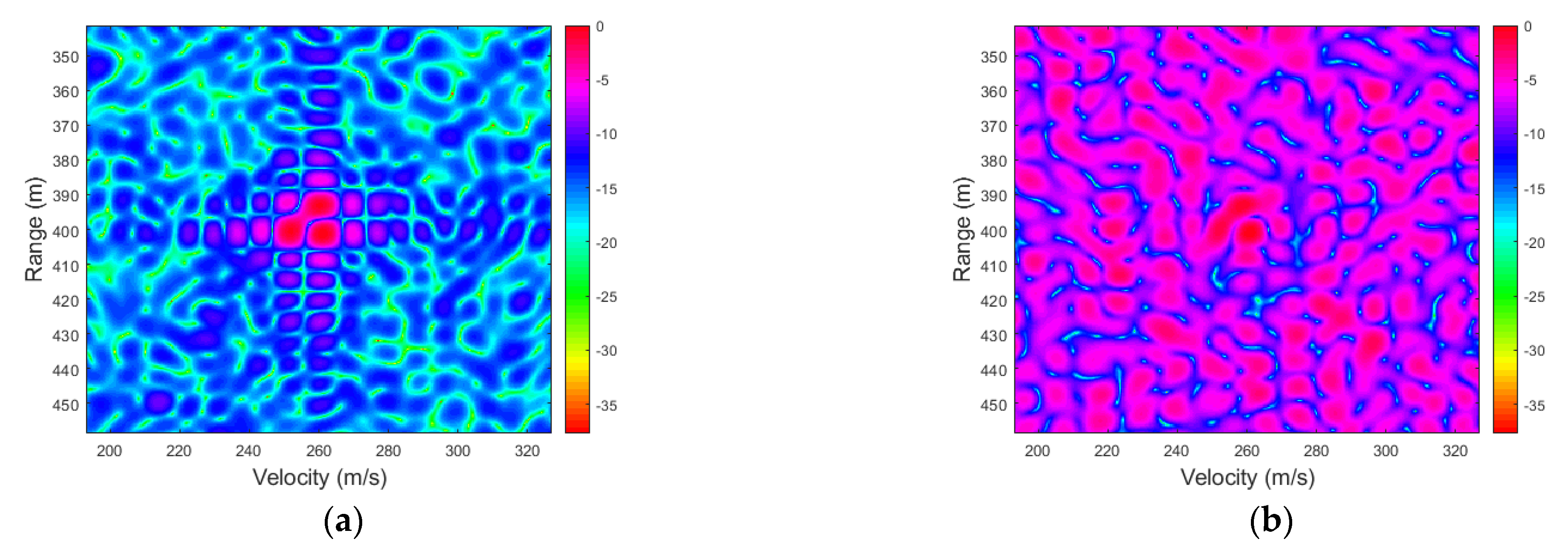 Sensors 23 00147 g007 Sensors 23 00147 g007